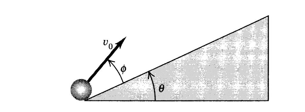 ) Uma bola de beisebol recebe uma velocidade inicial (módulo v0) que forma um ângulo ϕ com um plano que está inclinado de um ângulo acima da horizontal (veja figura).