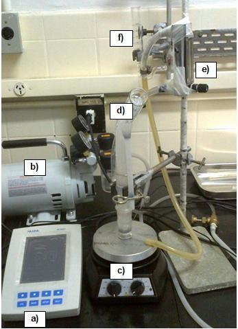 75 Figura 21. Sistema de microflotação em tubo de Hallimond, a) ph-metro, b) Bomba de vácuo-compressora, c) Agitador magnético, d) Tubo de Hallimond, e) Rotâmetro e f) Bolhômetro.