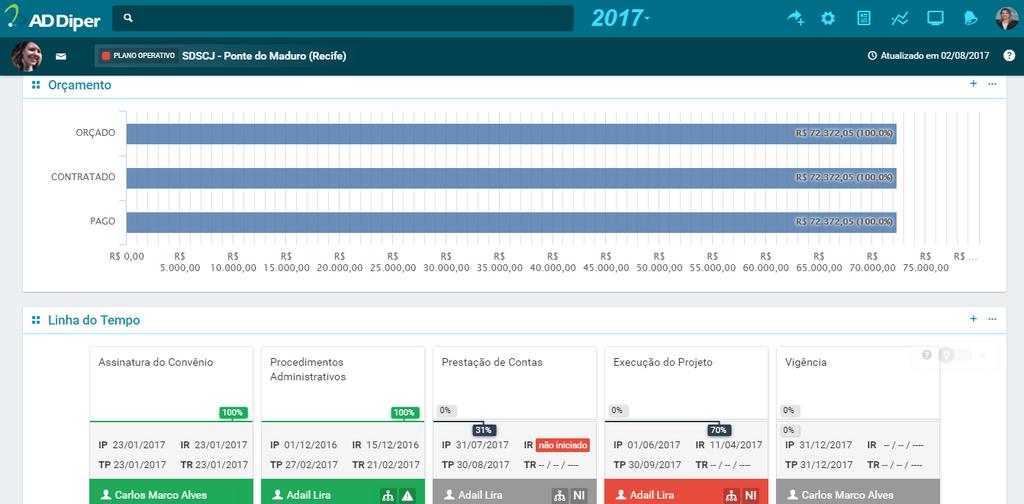 GOVERNANÇA CORPORATIVA