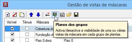 DWG correspondente a cada grupo.