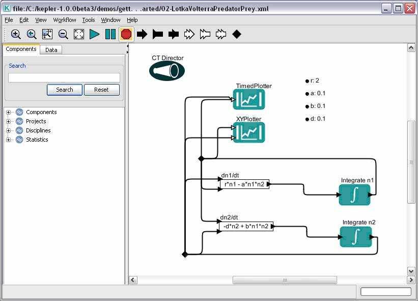 Capítulo 2. Sistemas de Gerenciamento de Workflow 22 Figura 2.4: Ambiente de desenvolvimento do Sistema Kepler (fonte [7]) mente de informações que só estão disponíveis durante a execução.