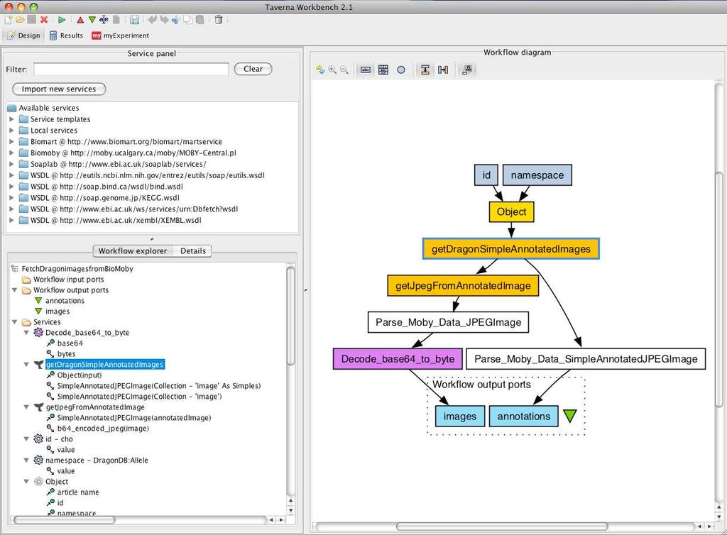 Capítulo 2. Sistemas de Gerenciamento de Workflow 23 Figura 2.