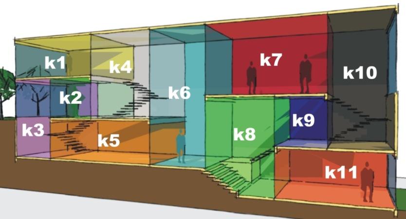 Figura 2 Divisão dos ambientes para projeto luminotécnico, com ambientes separados para as escadas Os índices de ambiente são calculados usando a Equação 1 para qualquer ambiente ou a Equação 2 para