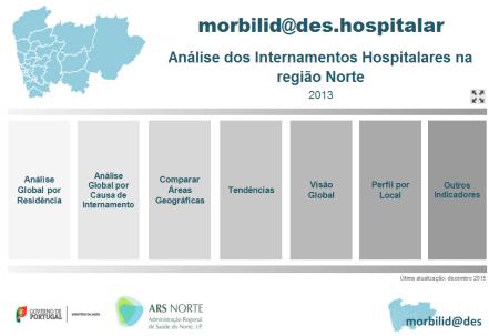 hospitalar (213)