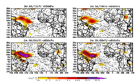 experimental), notamos o aparecimento de velocidades acima de 10 m/s e predominância de L em todos os horários