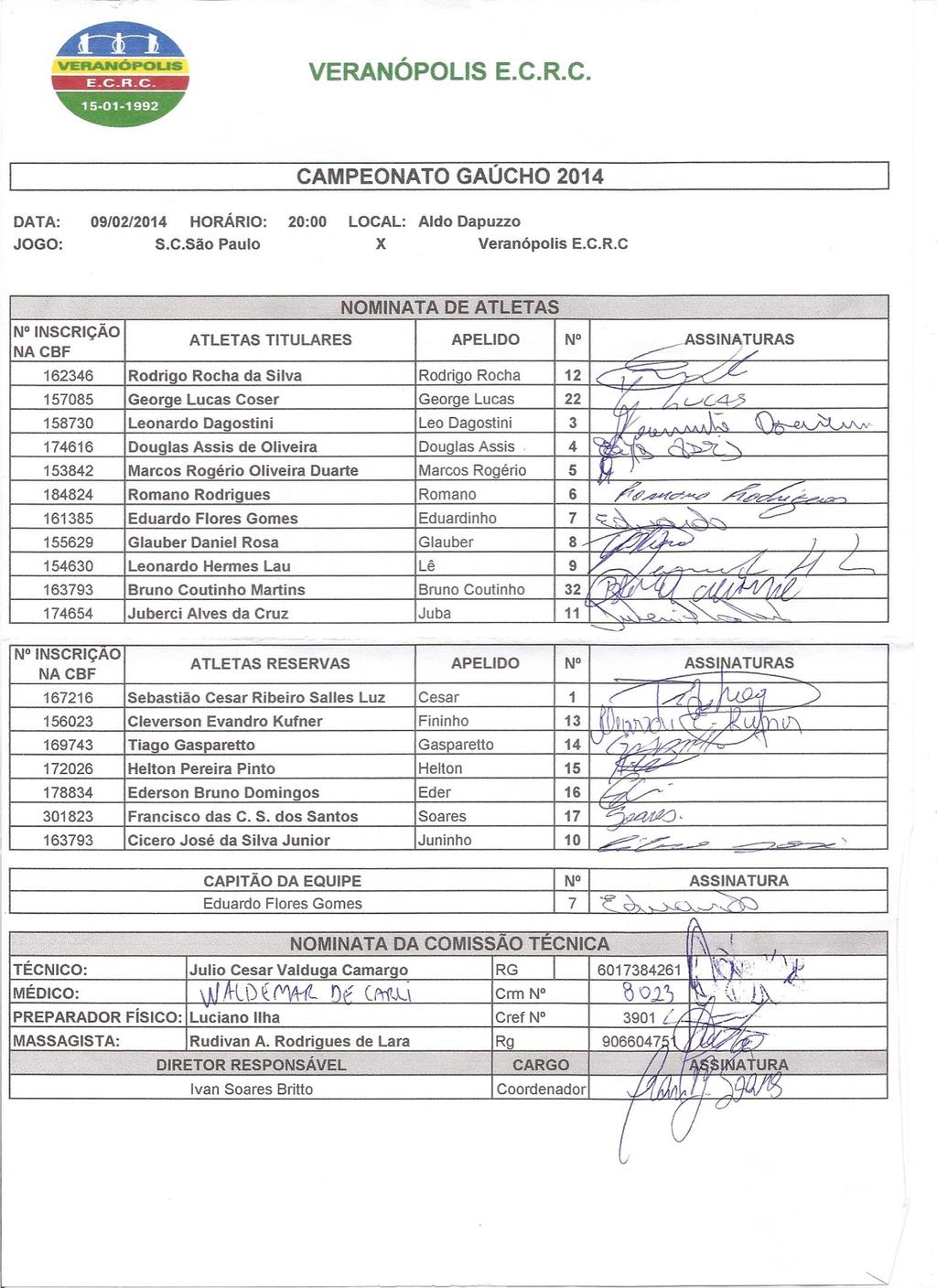 DELETAR O MODELO DE FORMULÁRIO PADRÃO DO CLUBE