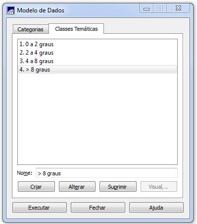 do DF, que, originalmente, se encontra no formato shapefile (.shp).