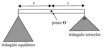 18REV - Revisão LFIS2C - Unicamp 2018 Questão 1 A figura abaixo ilustra uma alavanca que gira em torno do ponto O.