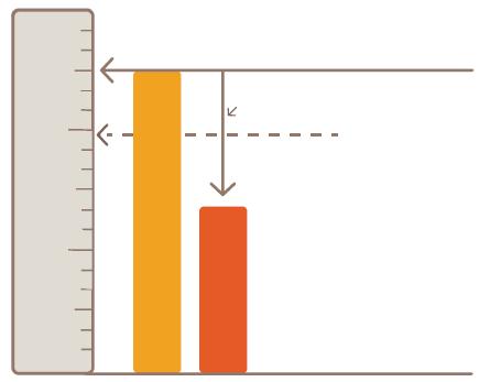 IDE Indicadores de desempenho energético VALOR DE REFERENCIA IDE (PERÍODO