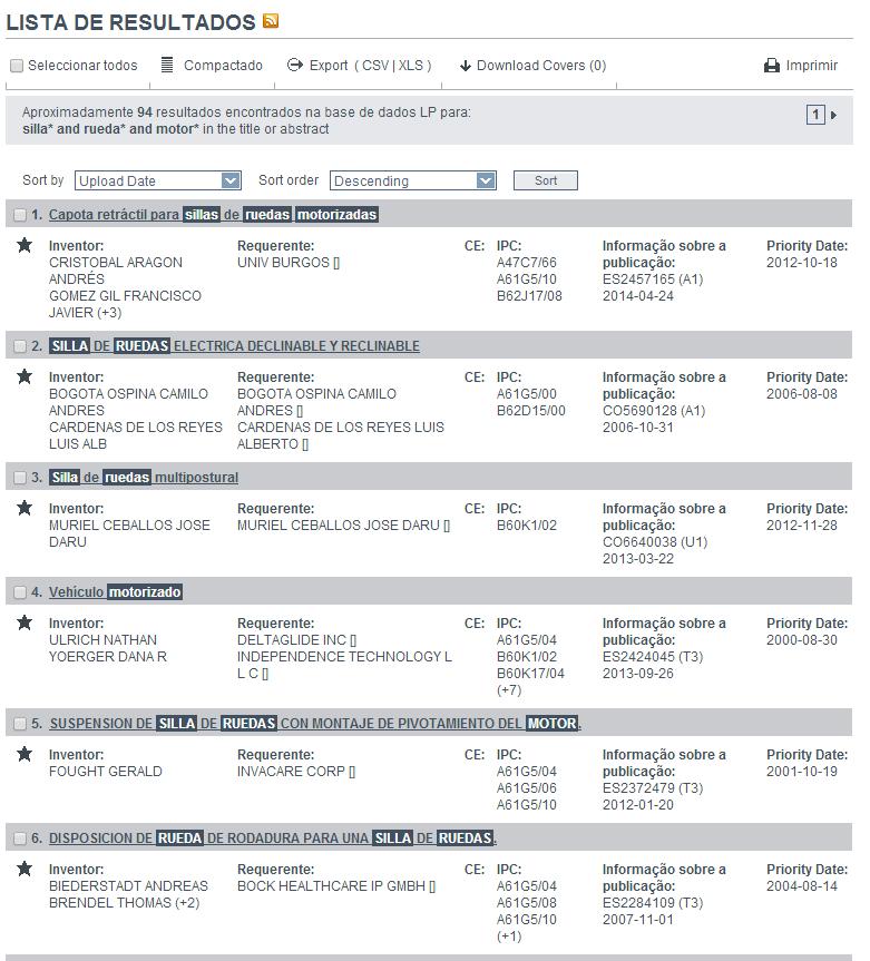 O resultado é uma lista de documentos em espanhol.