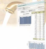 Gestão de contratos Gestão das contagens Histórico de