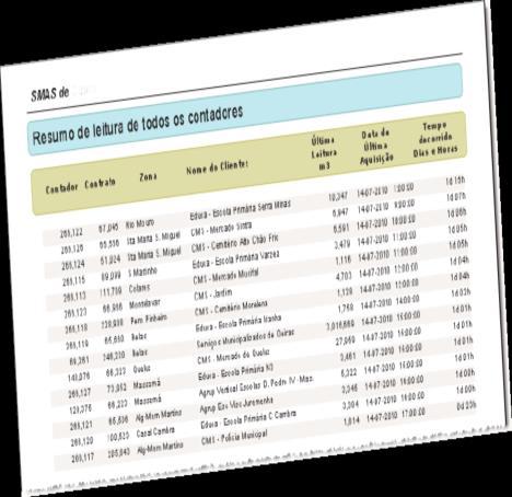 Para efeitos de diagnóstico no envio de dados, existem relatórios com o objetivo de detetar as estações que não comunicam há mais tempo.