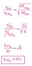06-07- Dadas as Massas Molares em g/mol: NH 3 =17; H 2 S=34 e SO 2 =64.