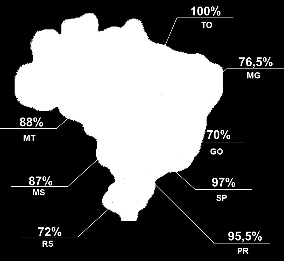 Base absoluta da pesquisa: 2835 (100%) Base ponderada Afirmaram que assistem TV especializada: 1542 (54%) Base ponderada Afirmaram que assistiram Canal