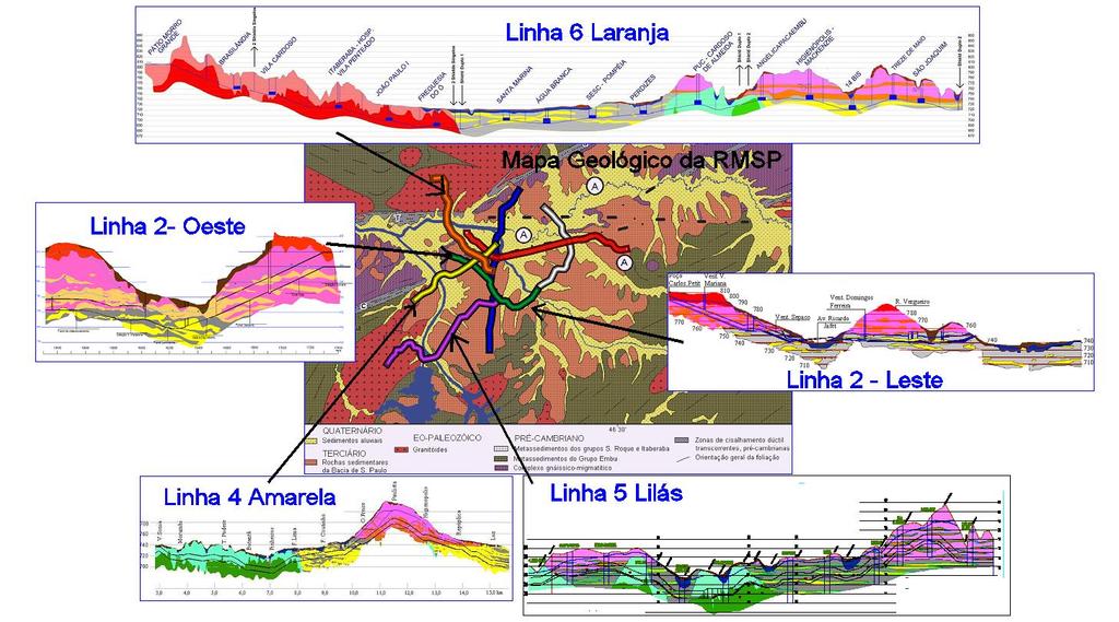 MAPA GEOLÓGICO E SESSÕES GEOTÉCNICAS DA