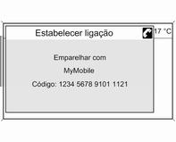 O código PIN do telemóvel é mostrado no ecrã do sistema de informação e lazer.