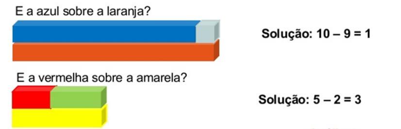 Registre no caderno ou na folha Veja as imagens: Atividade 5 Desafiando