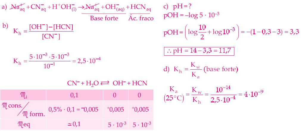 06-07- Alternativa B [HOCN].[OH ], multiplicando o numerador e o denominador por [H ]: [CNO ] [HOCN].[OH ].[H ], onde: [OH ].[H ], com isso temos:, substituindo os dados: [CNO ].[H ] 1 10 1 3 a.