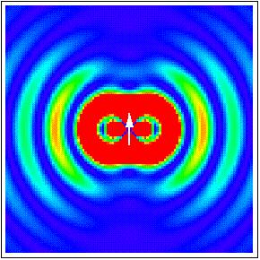 o Essa configuração é, na verdade, um dipolo, de um lado uma carga negativa (elétron) que vibra em relação a uma carga positiva (o átomo
