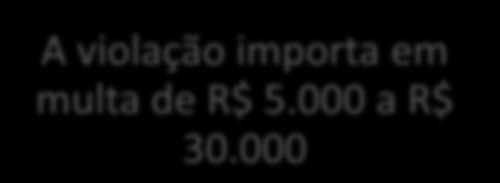 violação importa em multa de R$ 5.000 a R$ 30.