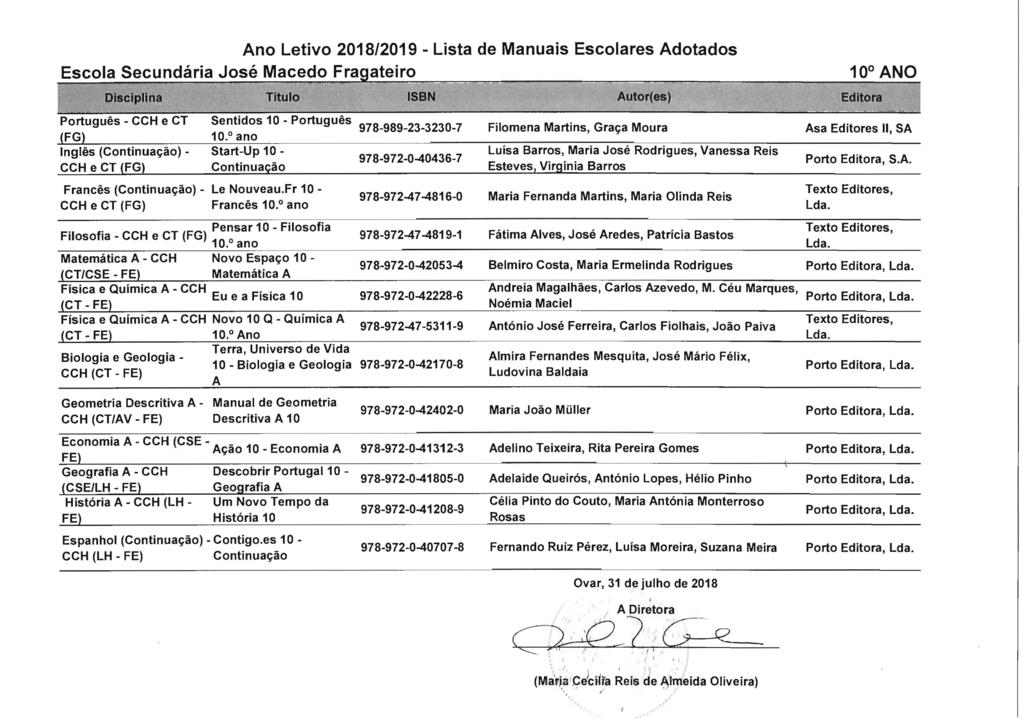 Ano Letivo 2018/2019 - Lista de Manuais Escolares Adotados Dlsclplina Titulo ISBN Autor(es) Edltora Portugues - CCH e CT (FG) Ingles (Continua~ao) - CCH e CT (FG) Frances (Continua~ao) - CCH e CT