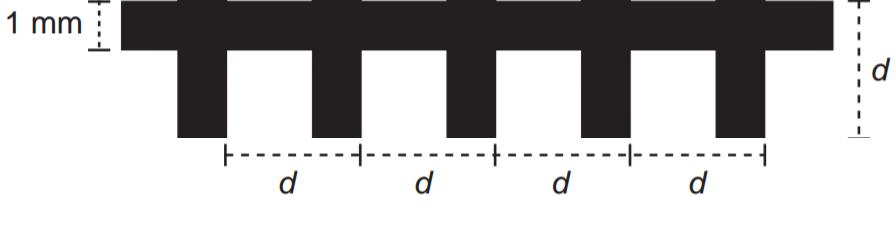 9. (Extraído da Vídeo Aula/OBM) Se a área ABCD é 64cm, AB = 8. Da mesma forma, temos FH = 6cm.