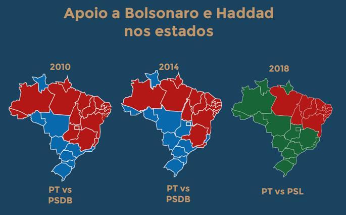 1. Casa Civil (incl. Secretaria de Governo) 2. Economia (Fazenda, Planejamento, Indústria & Comex) 3. Defesa 4. Saúde 5. Ciência & Tecnologia (incl. Ensino Superior) 6. Educação, Esportes e Cultura 7.