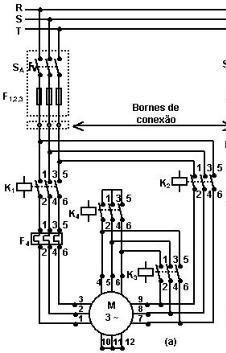 Partida estrela-triângulo Figura 5 - Partida com tensão reduzida - Motores trifásicos - Partida