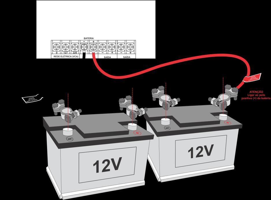 24Vcc