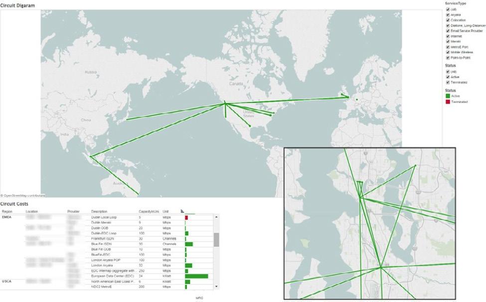 Confira como a própria equipe de TI da Tableau usa o Tableau em seu dia a dia de trabalho.