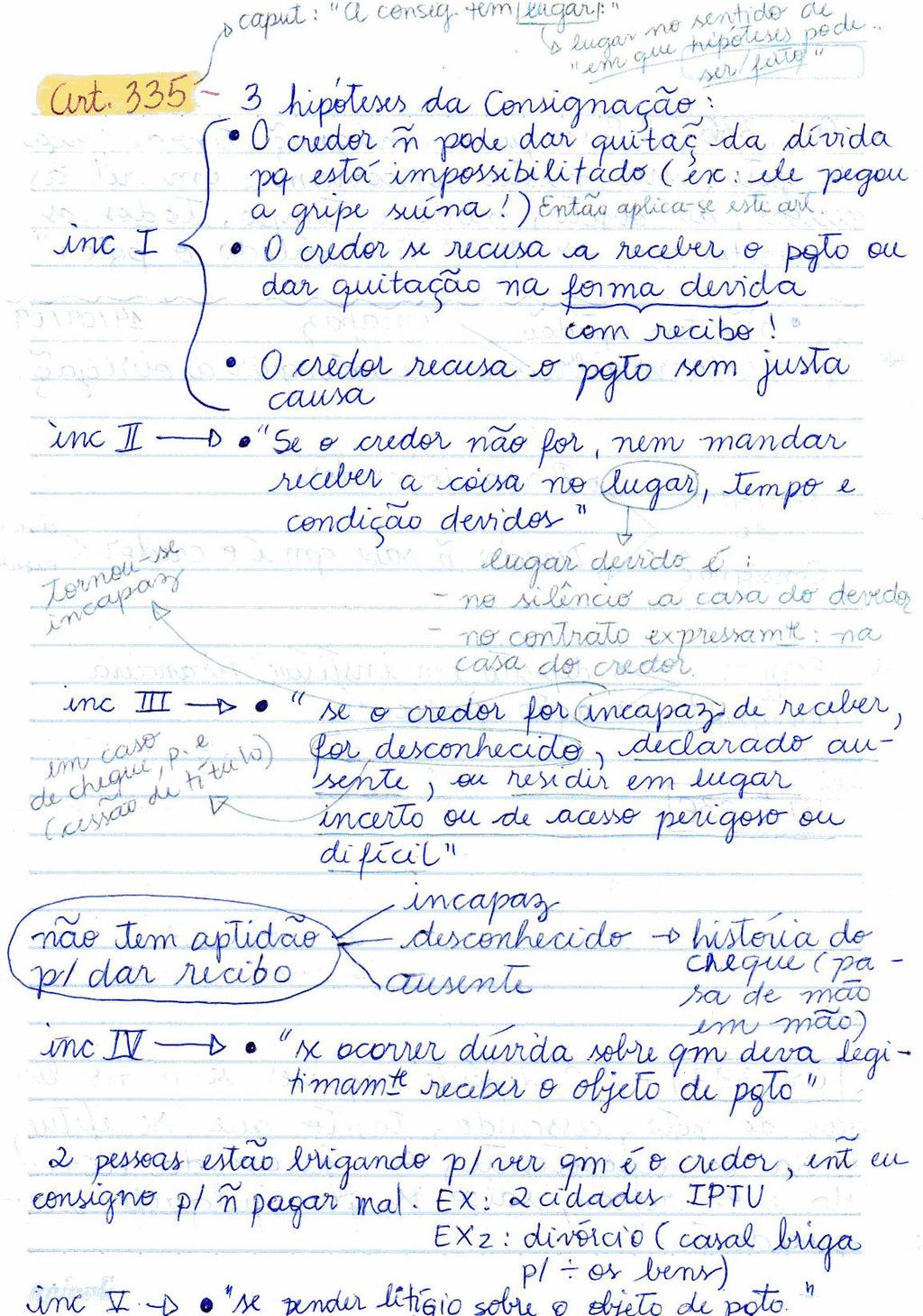 Caderno de D. Civil 3º bimestre Renata Valera 2DD 5 Art. 335.