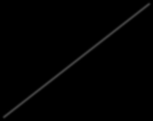 1 s t a i = 2 b i = 1 a i = 0 b i = 1 a i = 1 b i = 0 a i = 1 b i = 0 t b