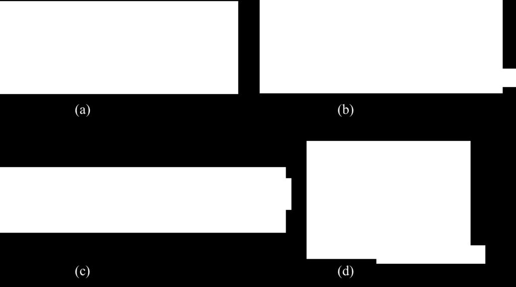 O torcimento (Figura 4 (c)) é uma combinação de empenamentos em relação aos eixos de maior e menor inércia, no qual a peça fique na forma espiralada.