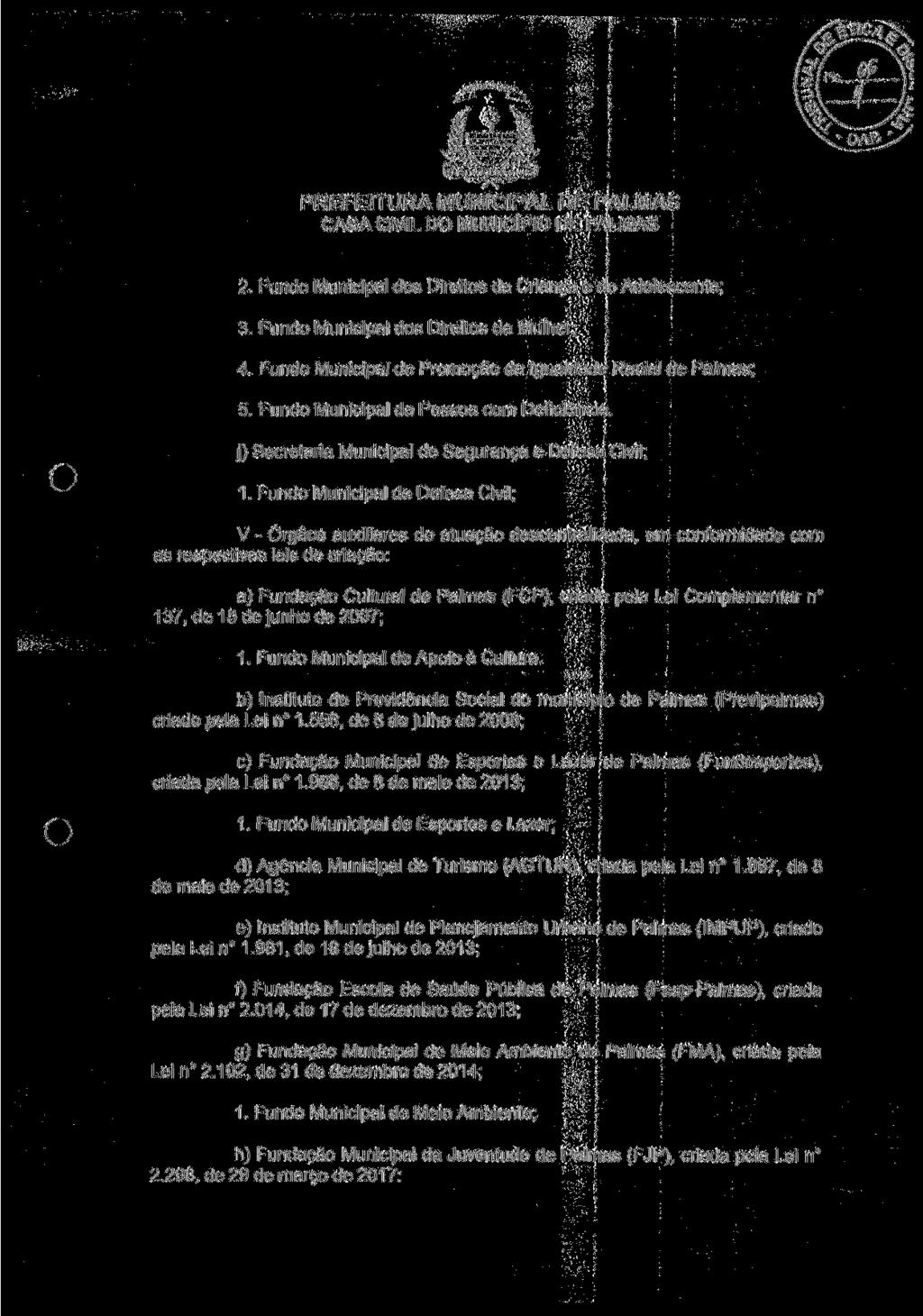 ÍTIC4 PREFEITURA MUNICIPAL DE PALMAS CASA CIVIL DO MUNICÍPIO DE PALMAS 2. Fundo Municipal dos Direitos da Criança e do Adolescente; 3. Fundo Municipal dos Direitos da Mulher; 4.