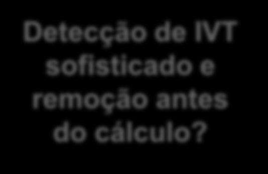 Qual a metodologia do seu fornecedor de visibilidade?