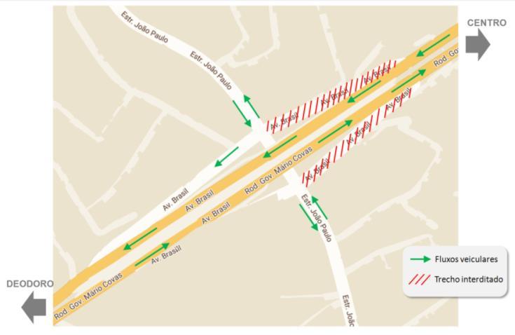 a Av. Brasil e a Estrada João Paulo, na altura de Barros Filho, da seguinte maneira: Alça de acesso da Estrada João Paulo para a Av Brasil, no sentido Centro; Alça de acesso da Av Brasil para a