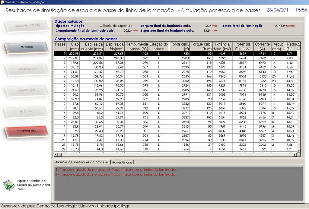 2.4 Saída de resultados Os resultados obtidos na simulação foram organizados em grupos de informações, podendo acessar cada um pelos seus respectivos botões, conforme mostrado na figura 8.