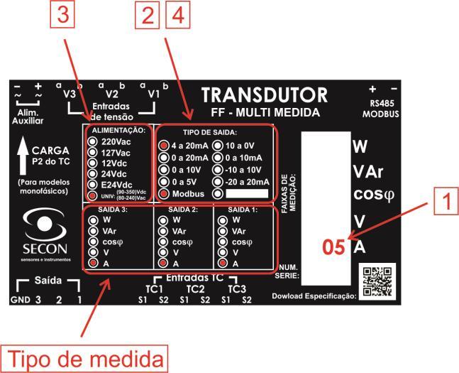 Utilizando o diagrama anterior, pode-se determinar o código dos produtos a partir da etiqueta fixada sobre o transdutor: 1 - Valor nominal da corrente de entrada. 2 4 - Tipo(s) de saída(s).