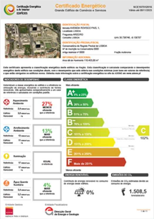 (permanente) Modelos de simulação dinâmica