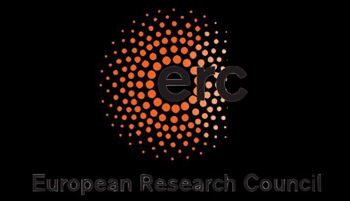 Como o CONFAP apoia a cooperação com a União Europeia Cooperação com a UE & H2020 ERC - Acordo com o European Research Council assinado com a UE; Acordo incentiva cientistas