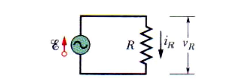 Circuito Resistivo Sendo um gerador de