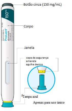 PRALUENT (alirocumabe) (150 mg/ml) Caneta Preenchida Instruções de Uso As partes da caneta de PRALUENT são mostradas nesta figura.