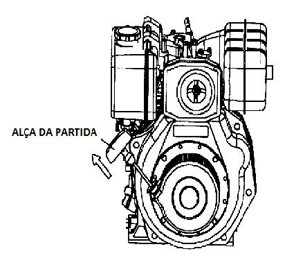 força.