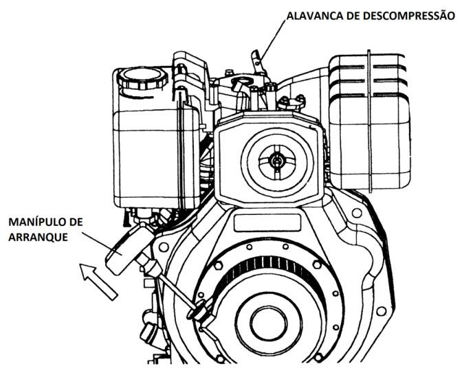 3.Retire o combustível do tanque. 1. Retire o parafuso de drenagem do óleo diesel 2. Incline a bomba ligeiramente. 3. Drenar o óleo diesel do tanque de combustível dentro de um recipiente adequado. 4.