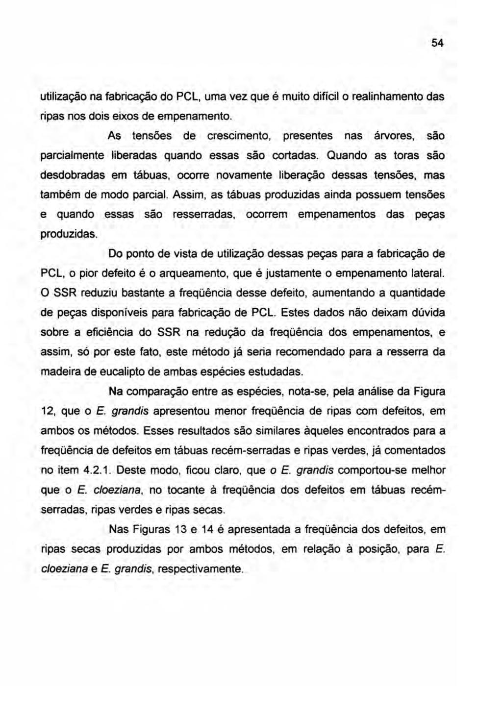 54 utilização na fabricação do PCL, uma vez que é muito difícil o realinhamento das ripas nos dois eixos de empenamento.