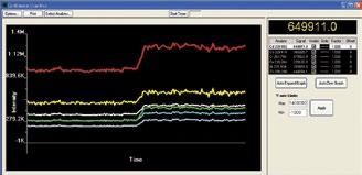 O SOFTWARE PARA SIMPLIFICAR SEU FLUO DE TRABALHO Para completar suas muitas inovações de hardware, a série Optima 8x00 possui uma série igualmente impressionante de aprimoramentos de software que