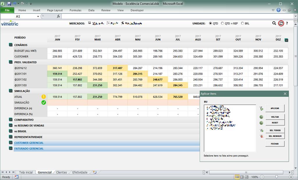 Análise de Vendas Nos modelos desenvolvidos pela Vimetric, você pode carregar dados de vendas, visitação, estrutura da FV e