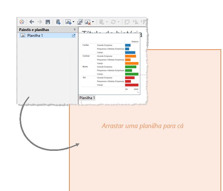 as decisões estão relacionadas aos resultados.