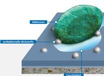 BACTÉRIA PRINCIPIO RESISTÊNCIA BACTERIANA HUMIDAD VANTAGENS Contem um aditivo antimicrobiano. Elevada resistência química.