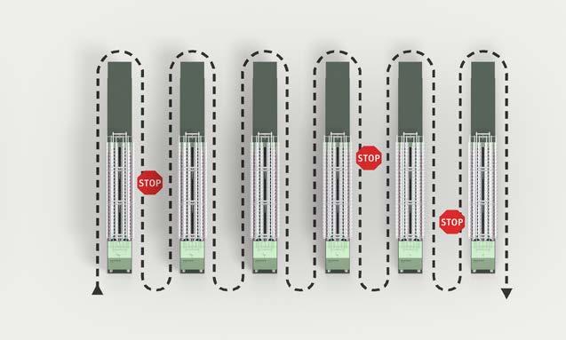 Elevada eficiência da máquina Produção eficiente com o ISM premium O monitoramento individual do fuso, ISM premium, está integrado à máquina como padrão.